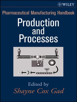 cover image of Pharmaceutical Manufacturing Handbook